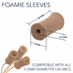 URSA Foamie